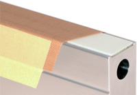 Force Global Heat Seal Bar F4. Ropex Bar Components.